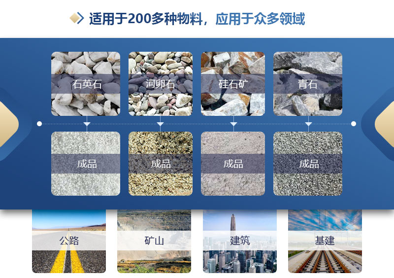 石頭制砂機型號規格怎么選取